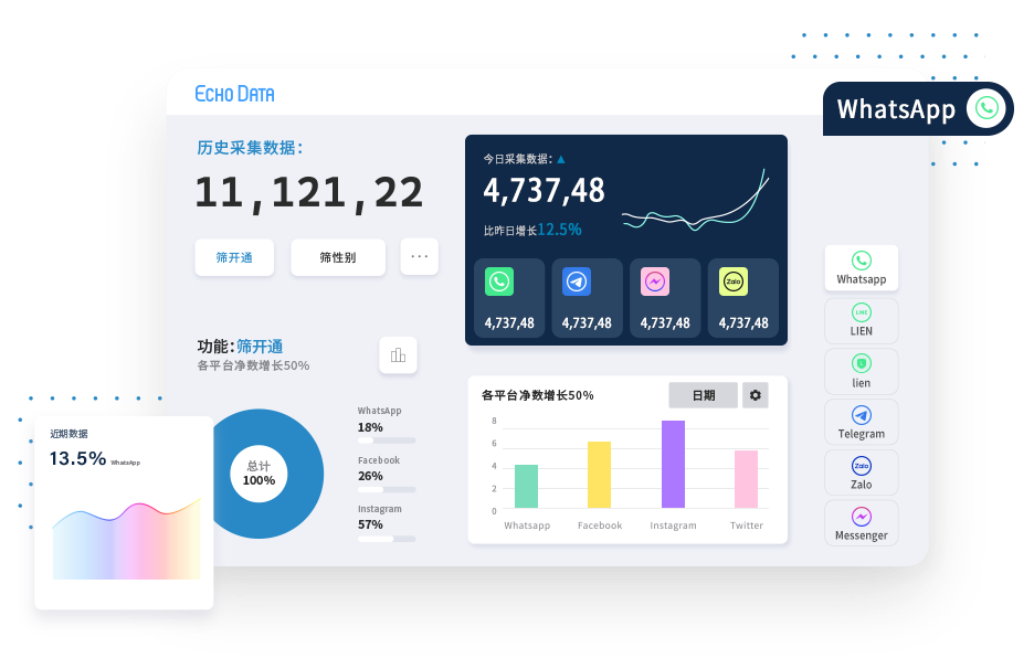 Global Phone Number Generation Guide: How to Precisely Acquire Target Customers with Screening Toolsg